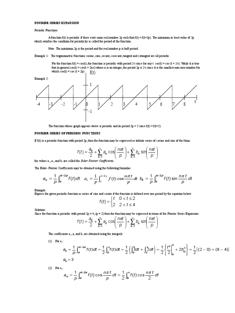 Fourier Series Expansion Explained | PDF | Trigonometric Functions | Sine