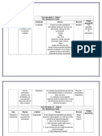 Cartas Descriptivas 