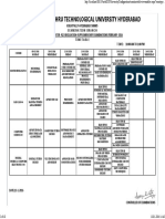 M.tech 1-1 R13 Timetablewithsign 13012016