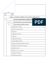 dcConturi modificate