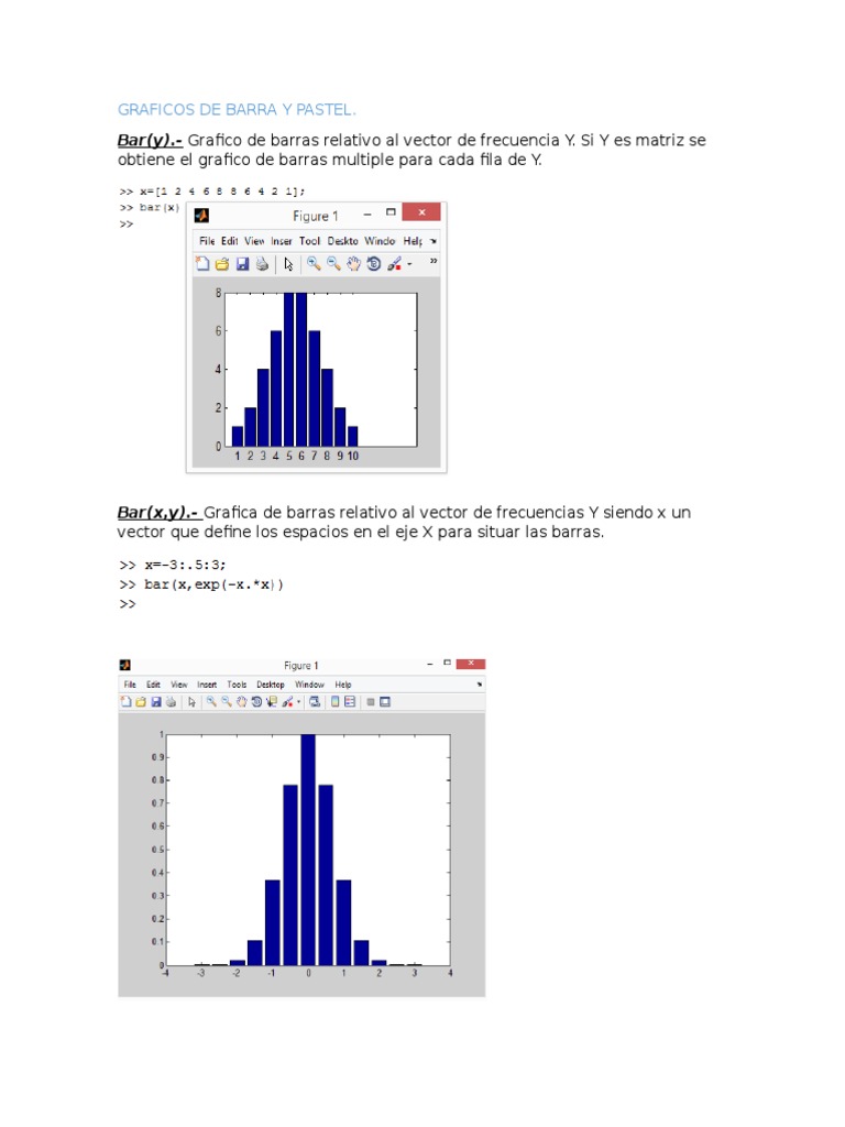 Tipos Graficas Matlab Vector Euclidiano Color