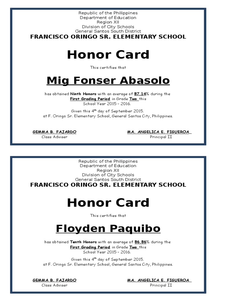 Real-Life Examples: What Honor Looks Like