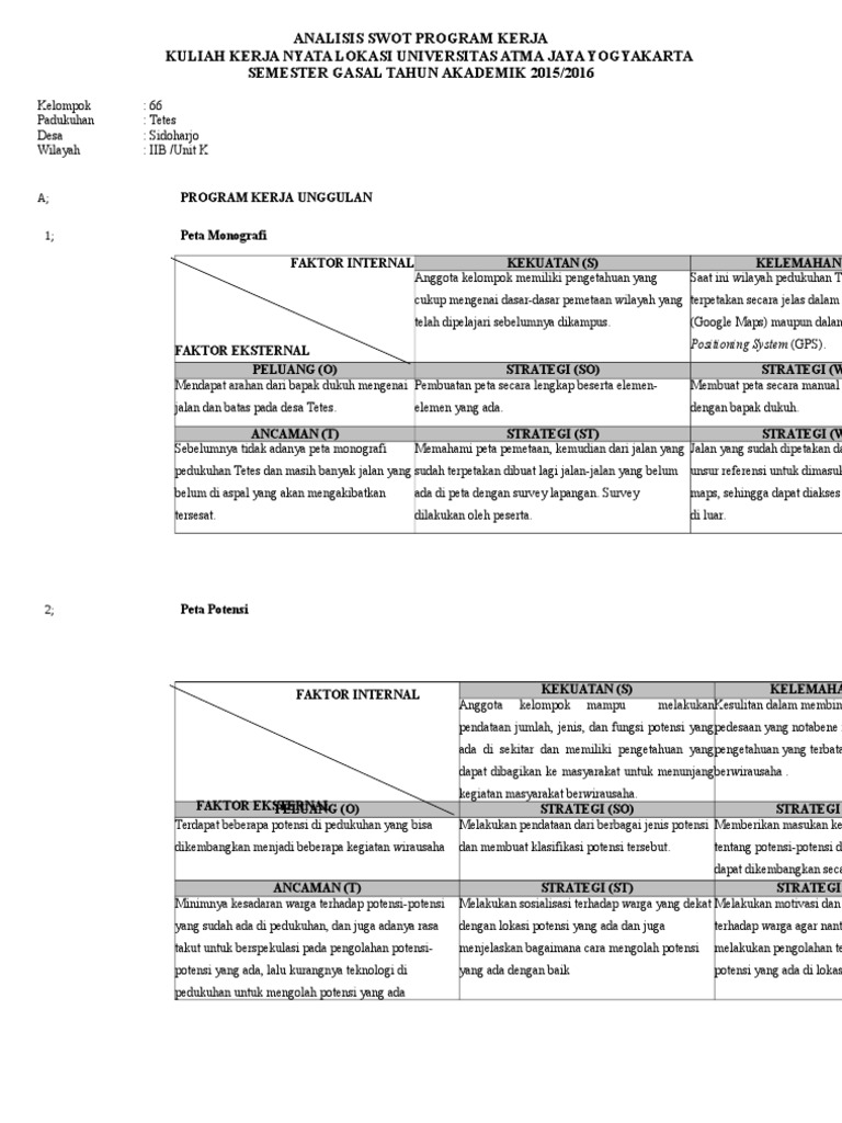 Contoh Analisis Swot Perusahaan Dan Cara Pembuatannya Ppt Karinov