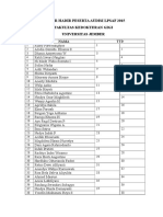 Daftar Hadir Peserta Audisi Lpsaf 2015