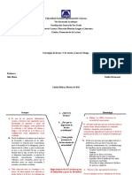 Mis Estrategias Capitulo 1 y 2