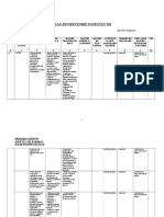 Plan de Prevenire Si Protectie Temp