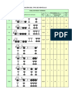 4.2 Estudio de Tráfico (Anexo)