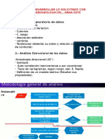 Apuntes Analisis Estructural