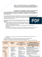 techforacheivement facilitation plan