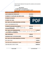 Cash Flow Statement