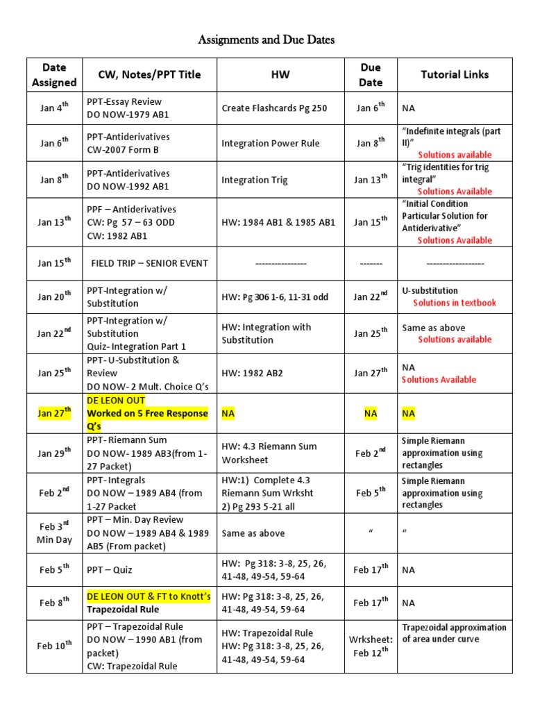 Assignments and Due Dates Overview | PDF