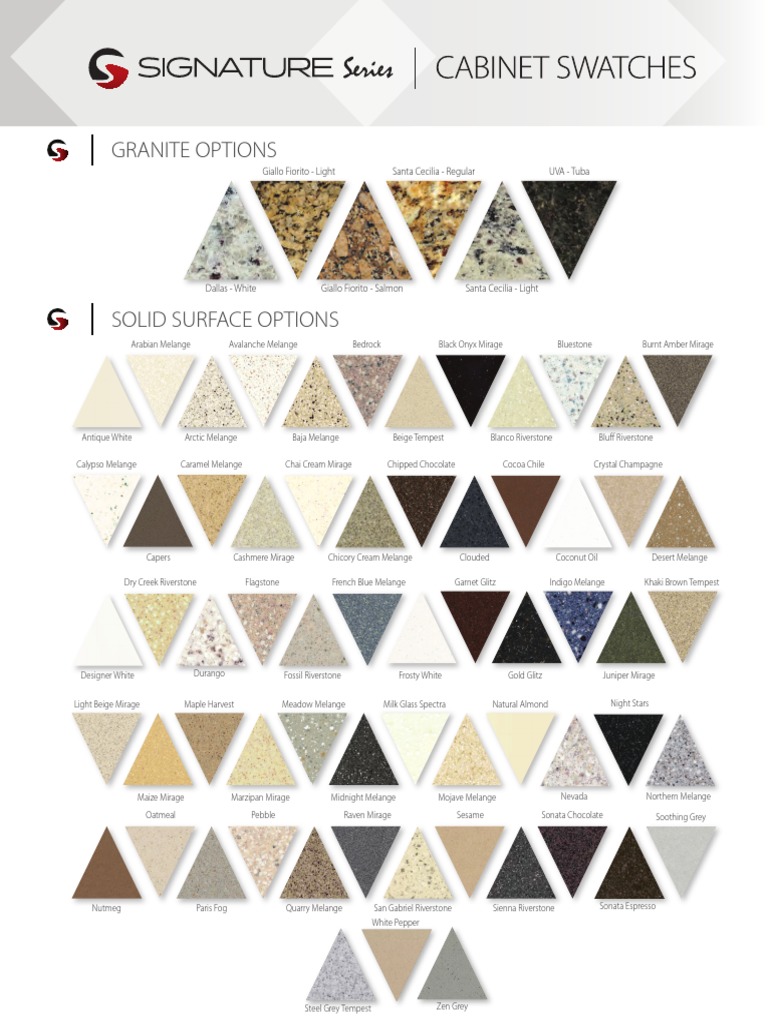 Laminate Options: Beige & Madura Gold | PDF