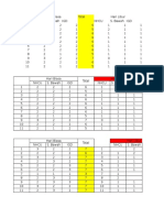 Jadwal Jaga