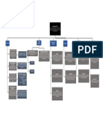 Cadenas Productivas.pdf