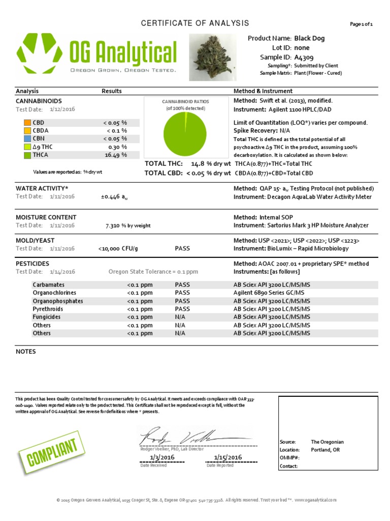 Indoor Marijuana Lab Results (Dogwalker & Blackdog) | PDF | Analytical ...