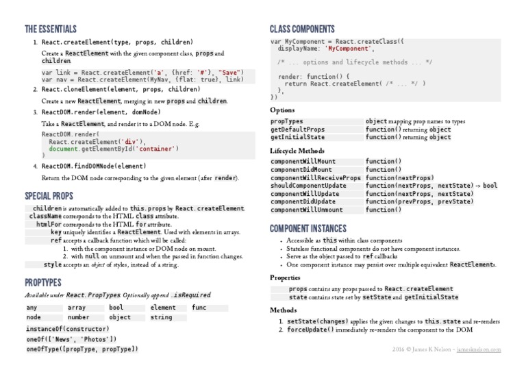 React Cheatsheet | PDF