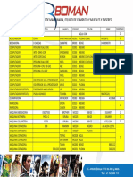 7 Cuadro de Equipo y Herramientas Disponibles PDF