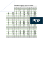 Selección de Fierros para Una Bfierros para Una Losa de 100 Cmanda de Losa de 100 CM de Ancho