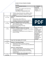 3012 2015-16 T2 Tentative Course Schedule Jan 2016