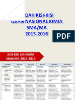 Bedah Kisi Kisi Un Kimia Sma Ma 2015 2016