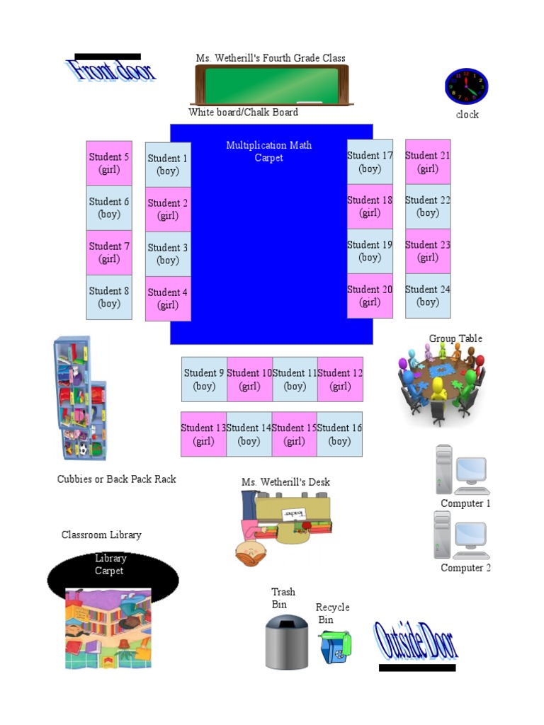 Ms. Wetherill's Fourth Grade Classroom Layout | PDF