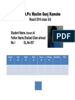 Govt.P/s Muslim Gunj Kamoke: Result 2016 Class 3rd