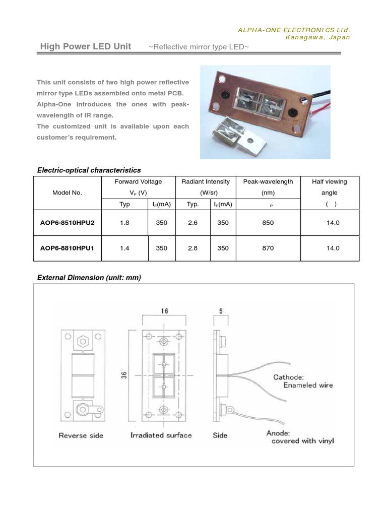 High Power Reflective LED Units | PDF | Science & Mathematics ...