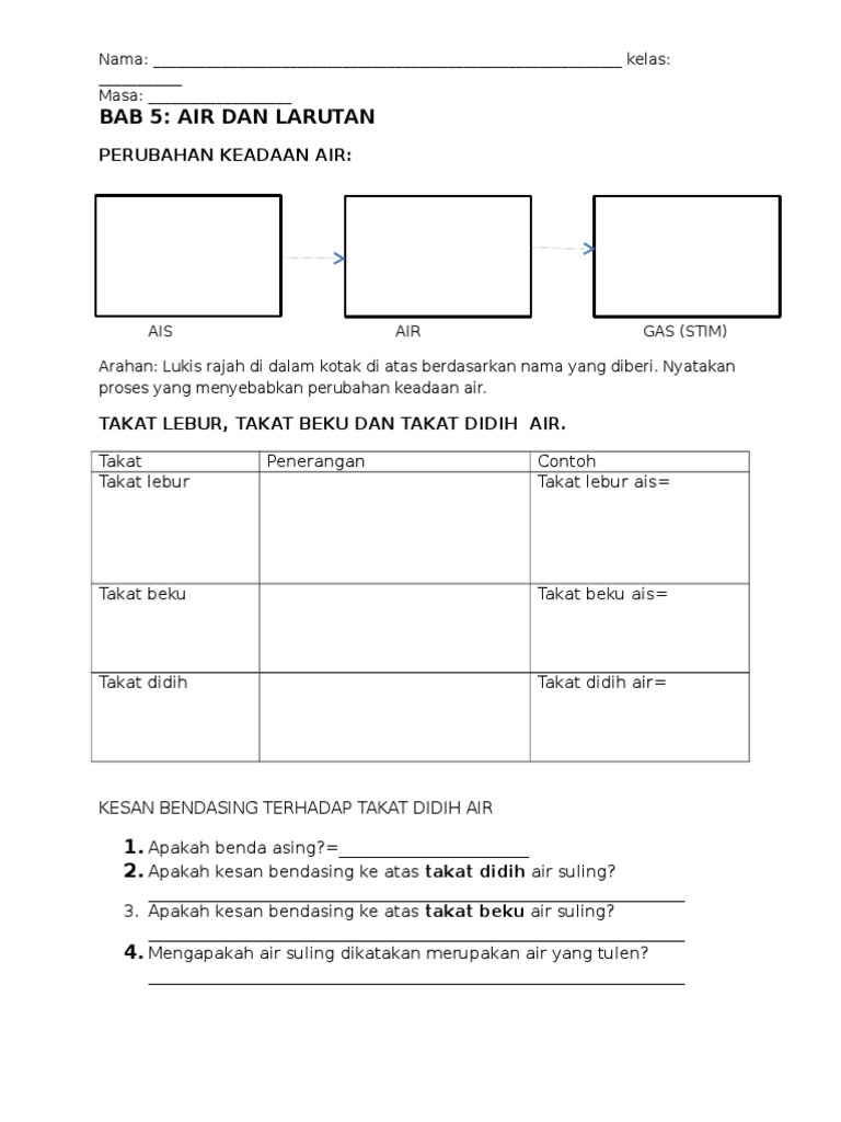 Bab 5 Air Dan Larutan Pdf