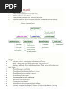 Download Sistem Kerja Traksi-sample by rie_nfl SN299512352 doc pdf
