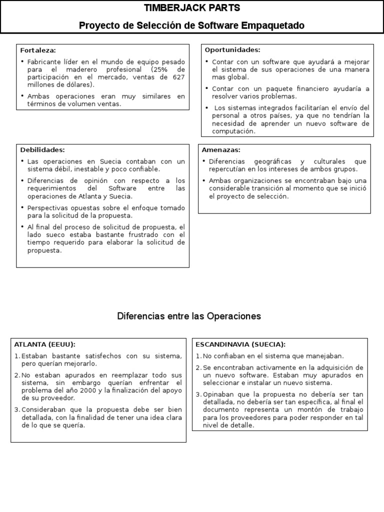 Selección de Software para Timberjack | PDF