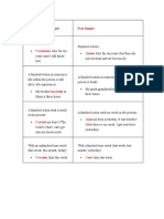 Present Perfect Simple