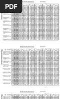 Panasonic EH-SA70 -Hフェイススチーマー グレー CSD Price List for Hire Purchase Items | PDF | Control Engineering