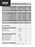 Injection Molding Cost Model