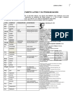 Alfabeto, pronunciación, acento y casos