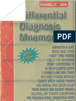 Patholology Mnomonics