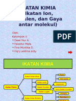 ikatan kimia 