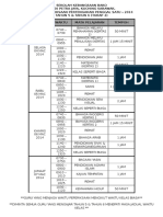 02-Jadual Ujian Pertengahan Penggal 1 2015