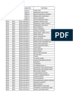 Kurnool List of Cases