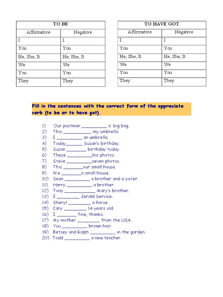To Be To Have | PDF | Language Arts & Discipline