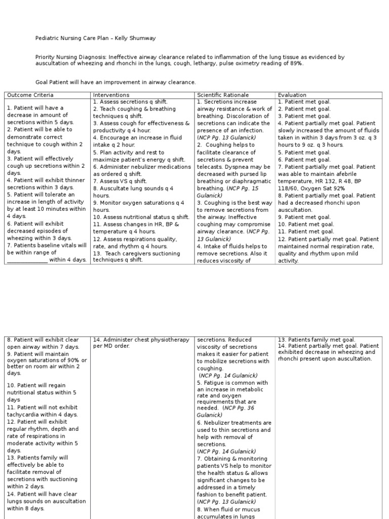 nursing care plan Respiratory System Breathing