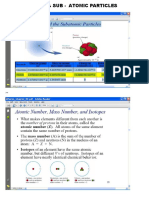 16. Atoms & Sub Atomic Particles