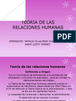 Teoria de Las Relaciones Humanas