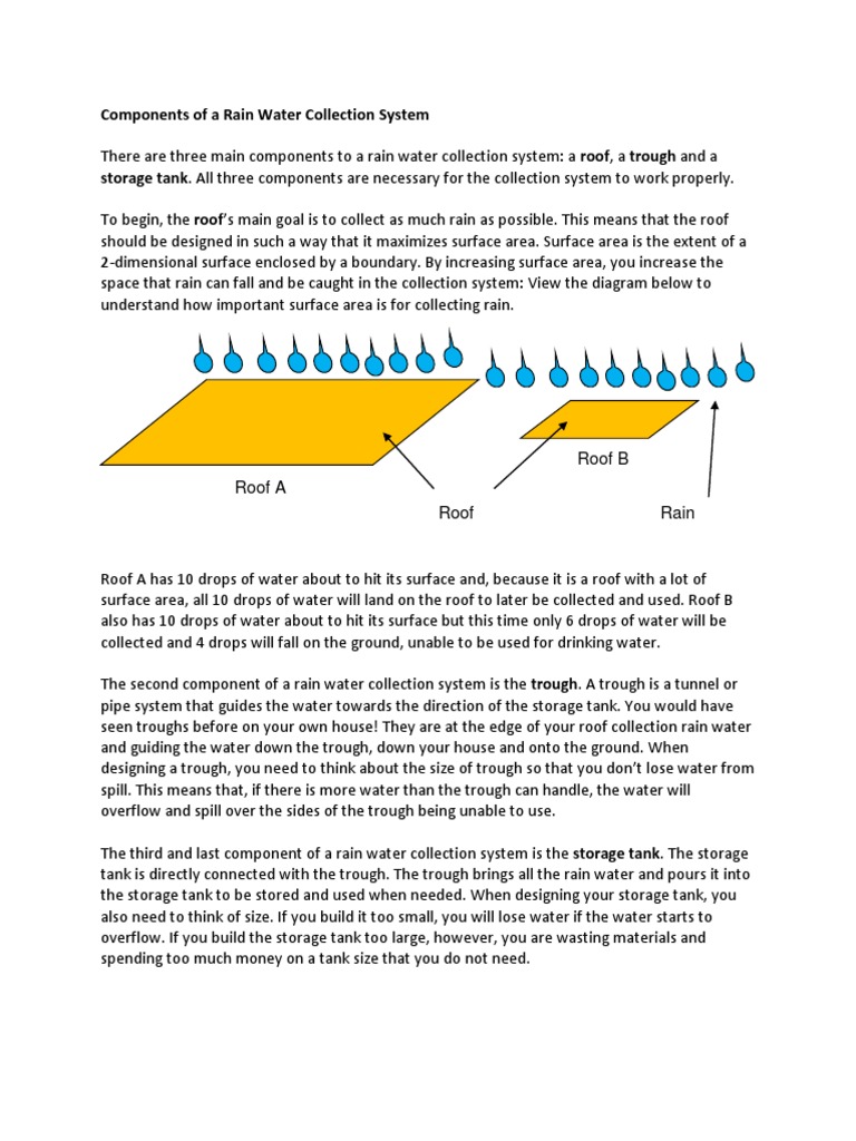 Components of A Rain Water Collection System | PDF | Rain | Water