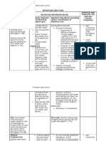 4 Diabetes Nutrition Care Plan