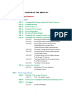 Senarai Klasifikasi Fail - Format Pengharmonian Nleyza