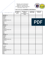 Inventory of Kto12 Learners Materials 2016