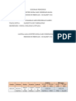 Jadwal Ujian Mata 