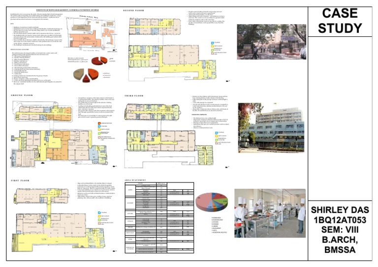 institute-of-hotel-management-mumbai-pdf-kitchen-hotel