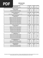 Intel® Processor Pricing