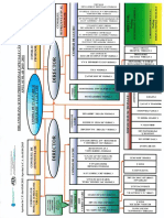 Organigrama Scolii Profesionale Speciale Campulung PDF